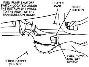 Ford F 250 Questions Where Is The Emergency Fuel Shut Off Sensor Cargurus