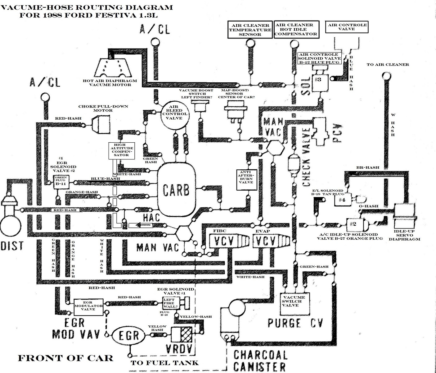 1992 Toyotum Camry Wiring Diagram