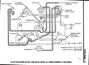 Ford thunderbird vacuum diagram #6