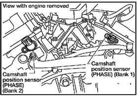 Nissan Frontier Questions were is cam sensor bank one CarGurus