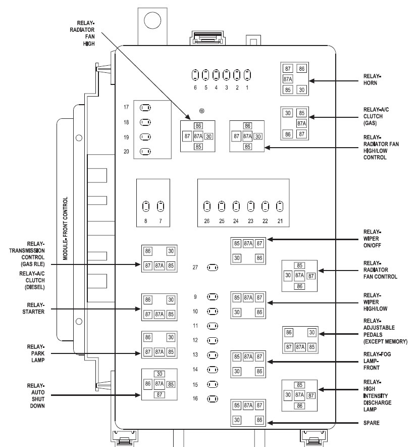 Diagram Fuse Box In Dodge Avenger