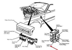 Ford Probe Questions - Can anyone tell me where the ... 1990 ford thunderbird engine diagram 
