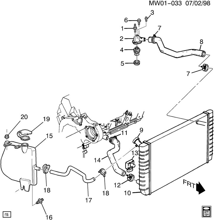 2002 buick century low coolant light on