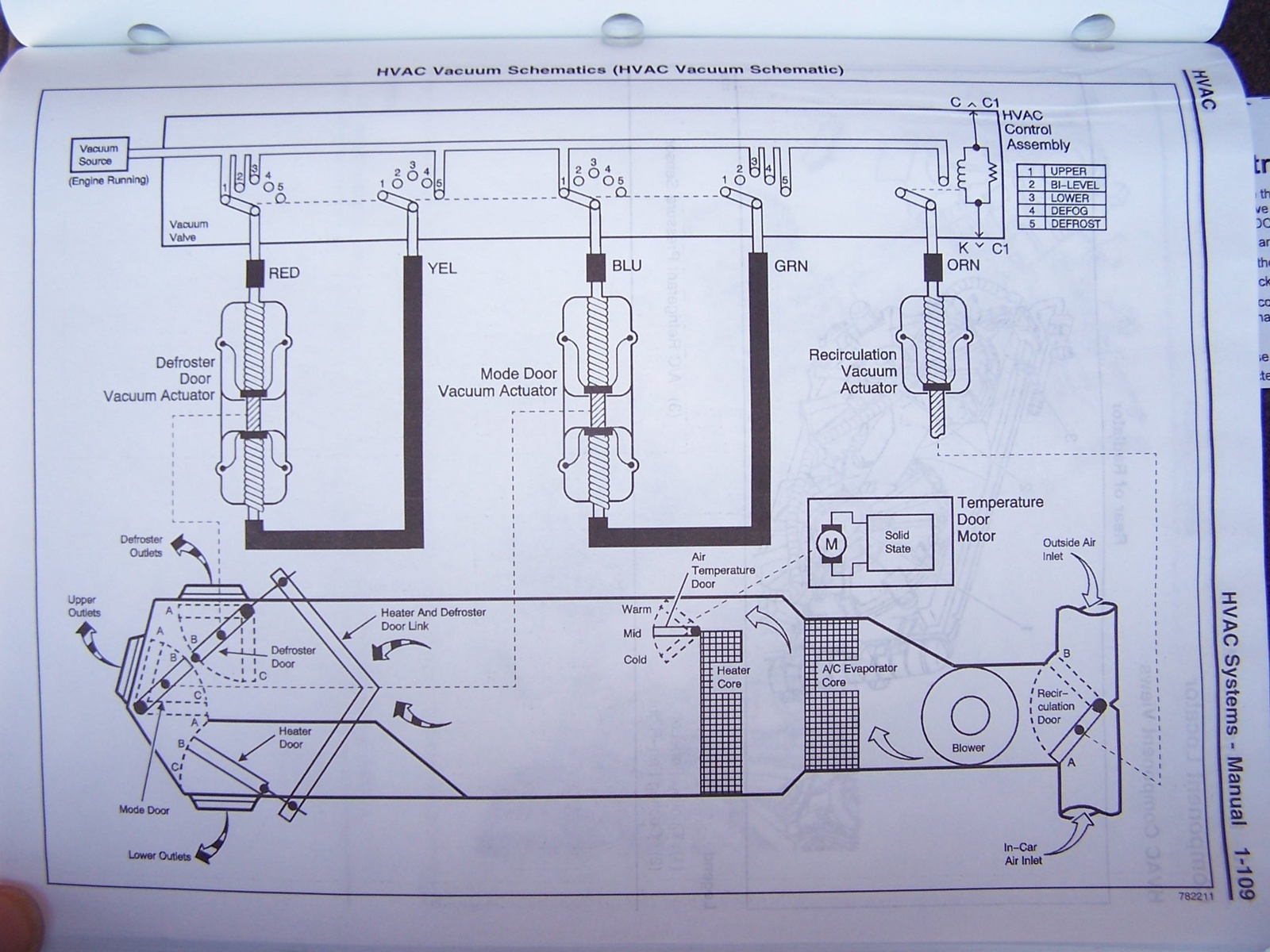 Chevrolet Blazer Questions - my heater stopped blowing hot ... electric schematic diagram 2000 454 vortec 