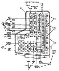 Dodge Durango Questions Where Is The Fuse For The Tail Light Located In The Dodge Diurango 02 Cargurus