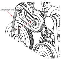 2004 pontiac grand am serpentine belt