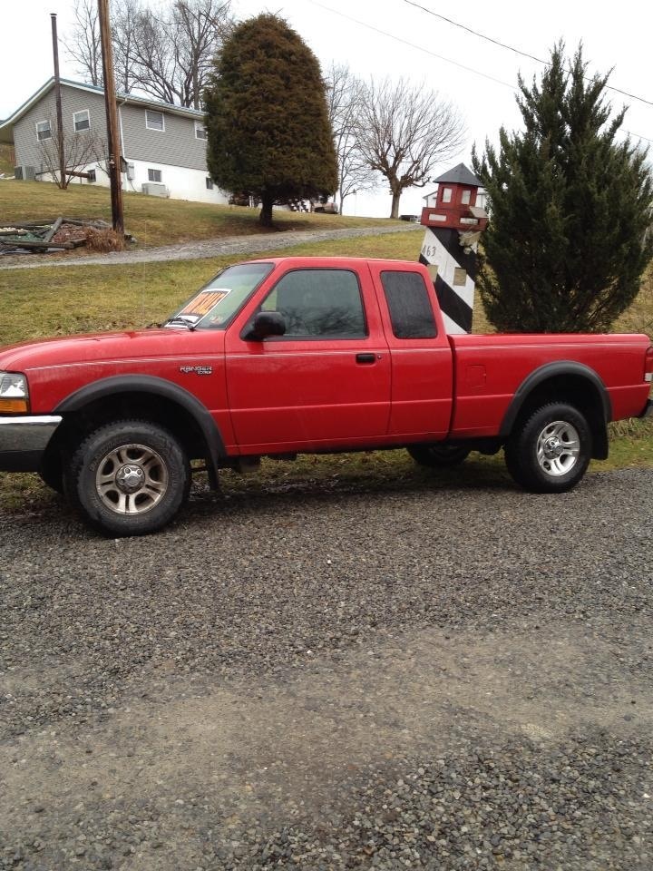 Ford ranger 2000 xlt octane rating #10