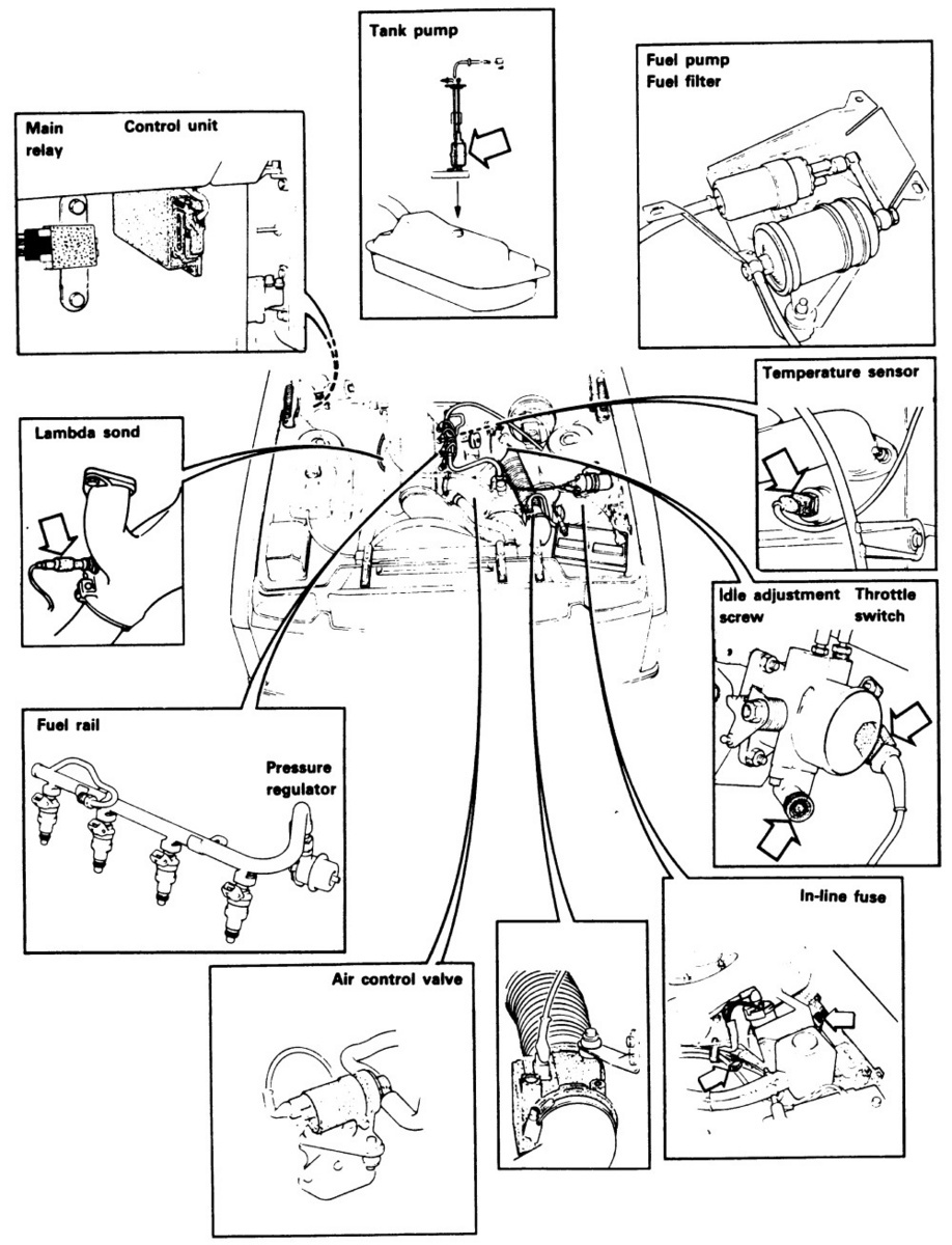 1993 Volvo 240 Wiring Diagram