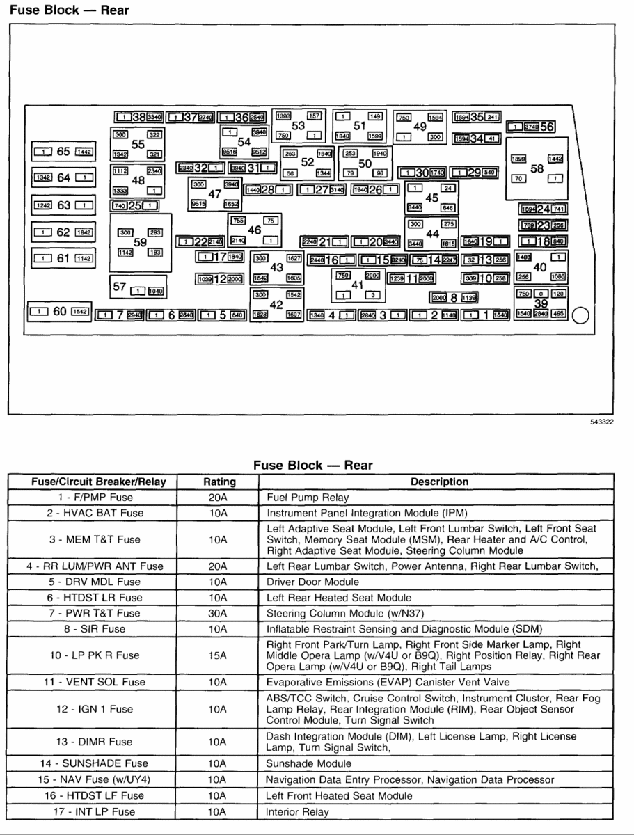 17dc9b4 1992 Cadillac Eldorado Wiring Diagram Wiring Resources