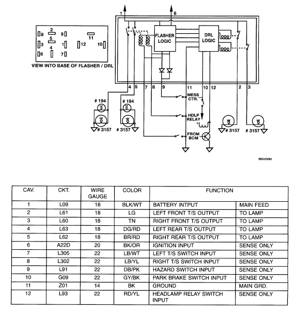 2004 Dodge Grand Caravan Fuse Box