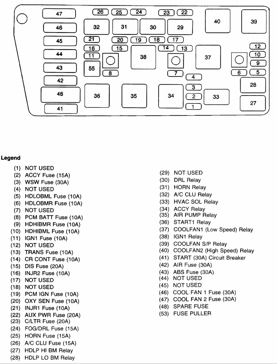 2002 Buick Rendezvous Firing Order – Gadisyuccavalley