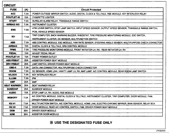 2004 Kia Spectra Radio Wiring Diagram from static.cargurus.com