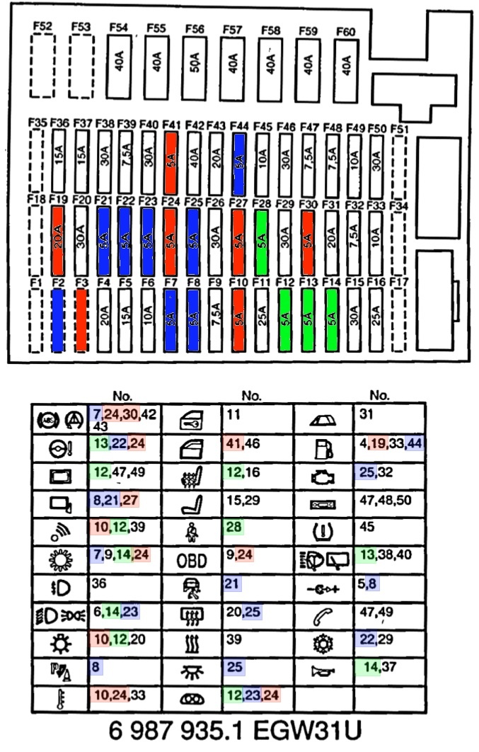 2011 Bmw 325i Fuse Box Location