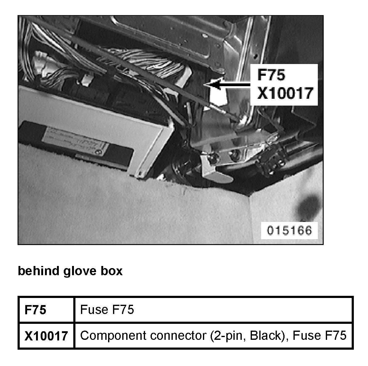 Bmw 530i Fuse Box Location Simple Guide About Wiring Diagram