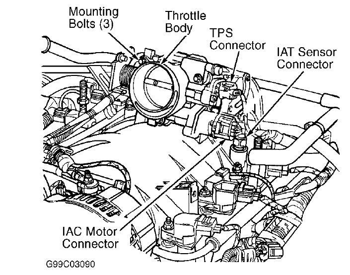 2005 dodge ram 1500 4.7 engine diagram