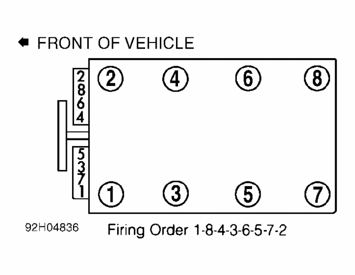 Chevrolet Camaro Questions Firing order for spark plug wire diagram