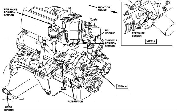 Ford f150 throttle position sensor location #9