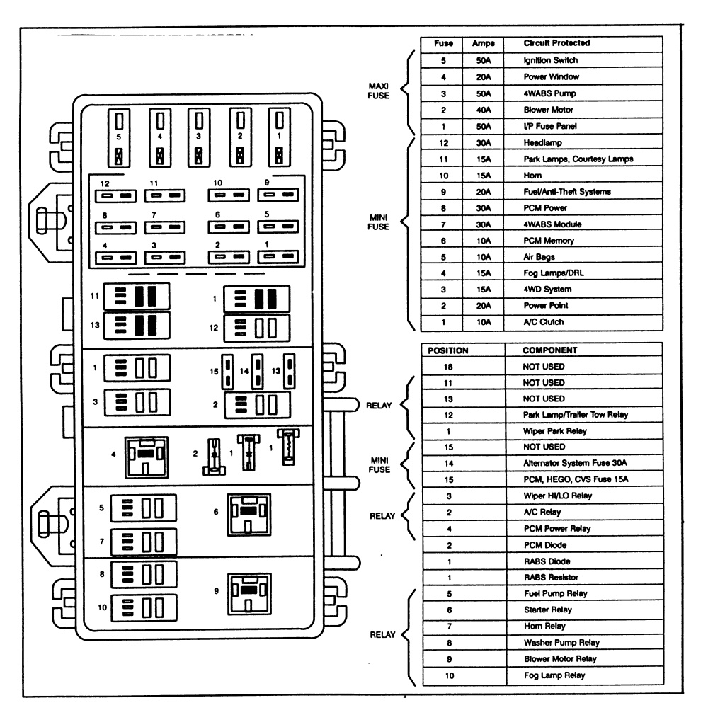 B2500 Interior Fuse Box Wiring Diagram