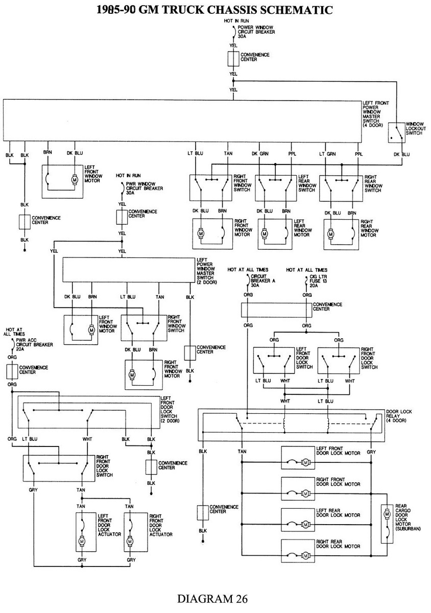 Ignition Switch Wiring 1995 Chevy Silverado Wiring Diagram