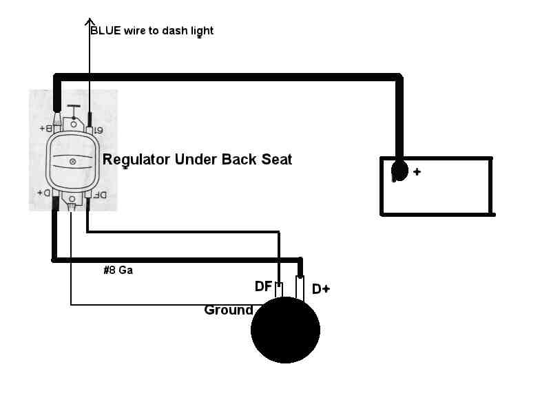 Wiring Diagram Replace Generator With Alternator from static.cargurus.com