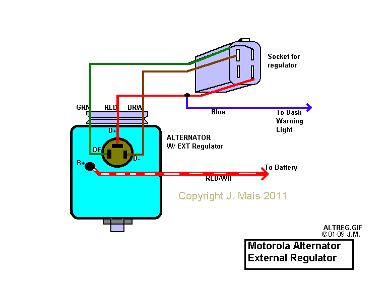 Vw Generator To Alternator Conversion Wiring Diagram from static.cargurus.com