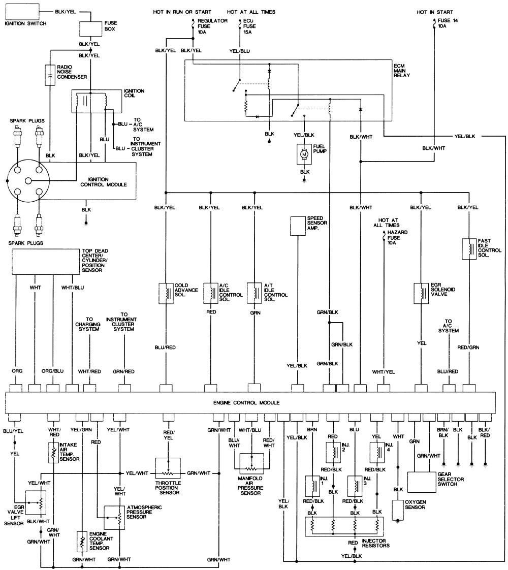 Wiring Diagram For 1990 Honda Accord from static.cargurus.com