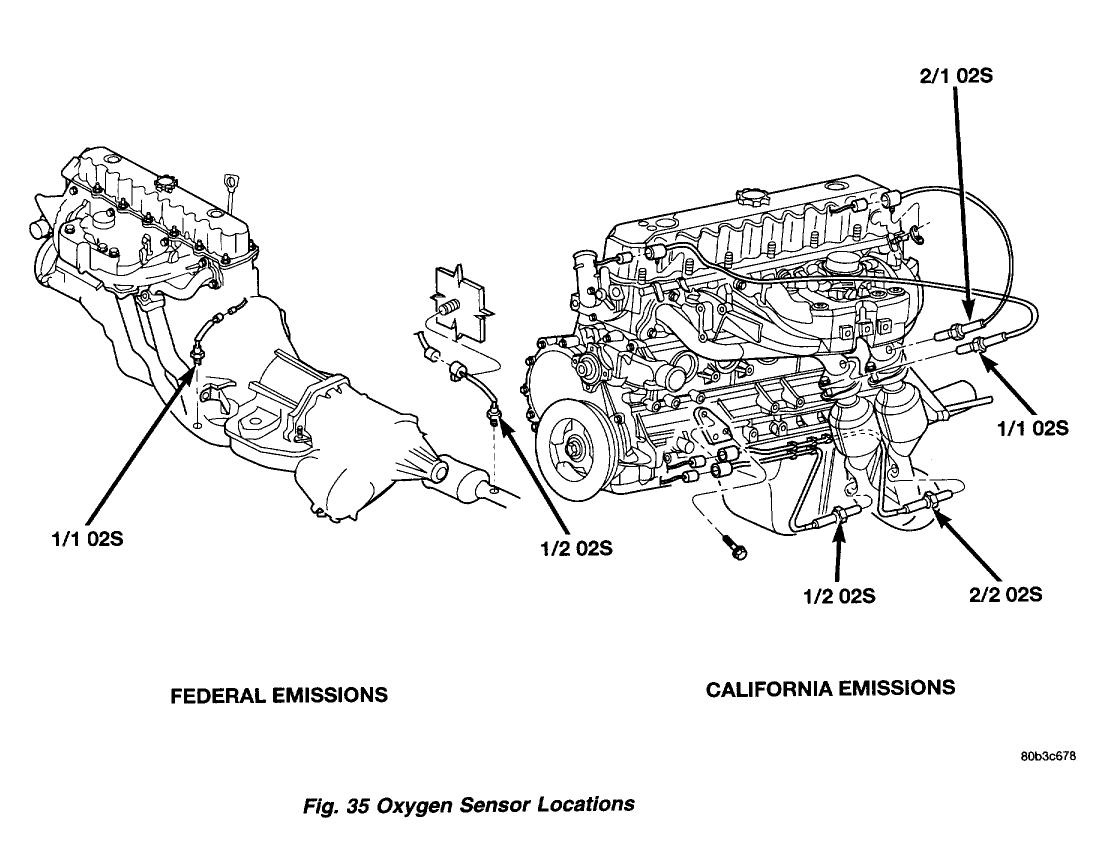 Maintenance Repair Questions Where Is The Bank 2 Sensor 1 Located In A 2001 Mitsubishi Eclipse Gt Cargurus