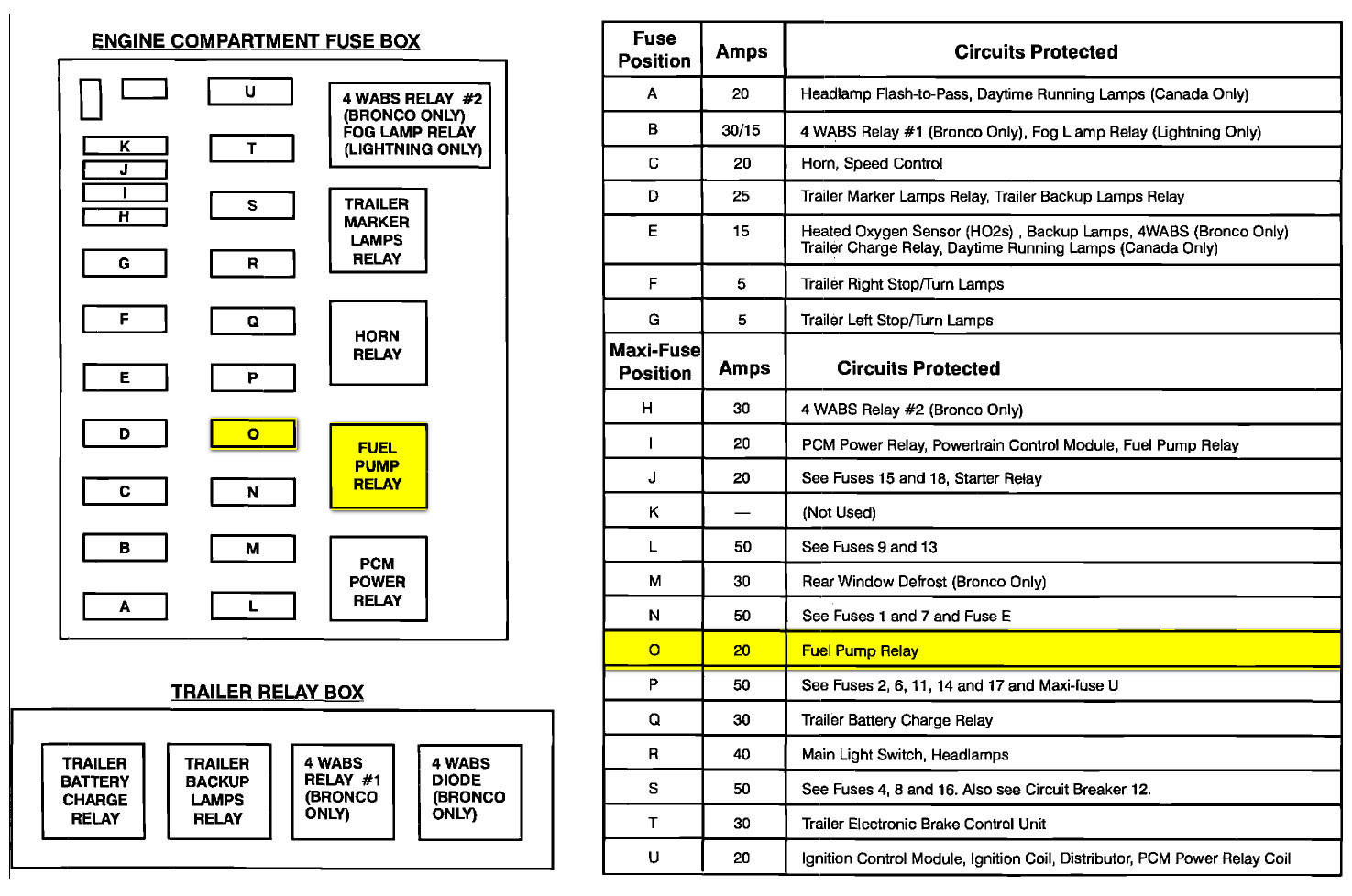 1991 Ford Ranger Ignition Wiring Diagram from static.cargurus.com