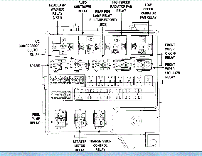 Dodge Stratus Questions Where Is Fuel Pump Relay Located On Fuse Box Cargurus