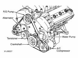 Chevrolet Classic Questions - how to install motor belt for caprice ...