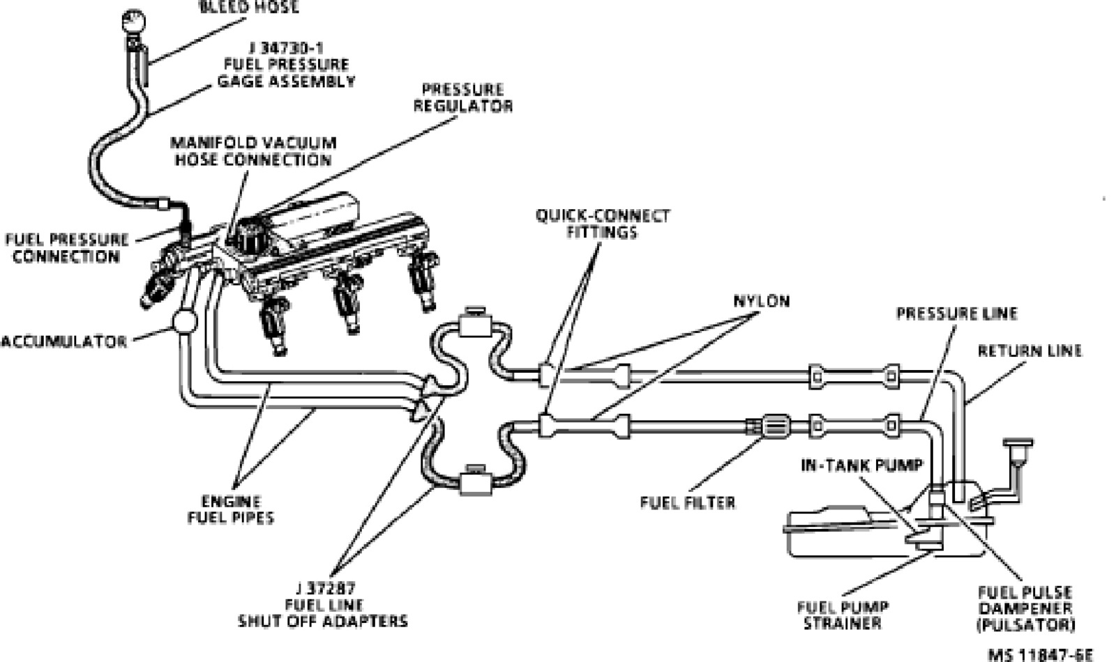 2002 kia spectra fuel pressure regulator location