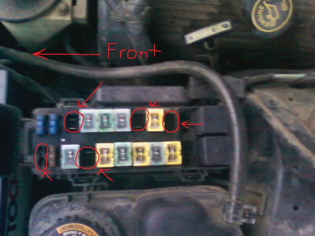 Ford Thunderbird Questions What Fuses Are These Cargurus