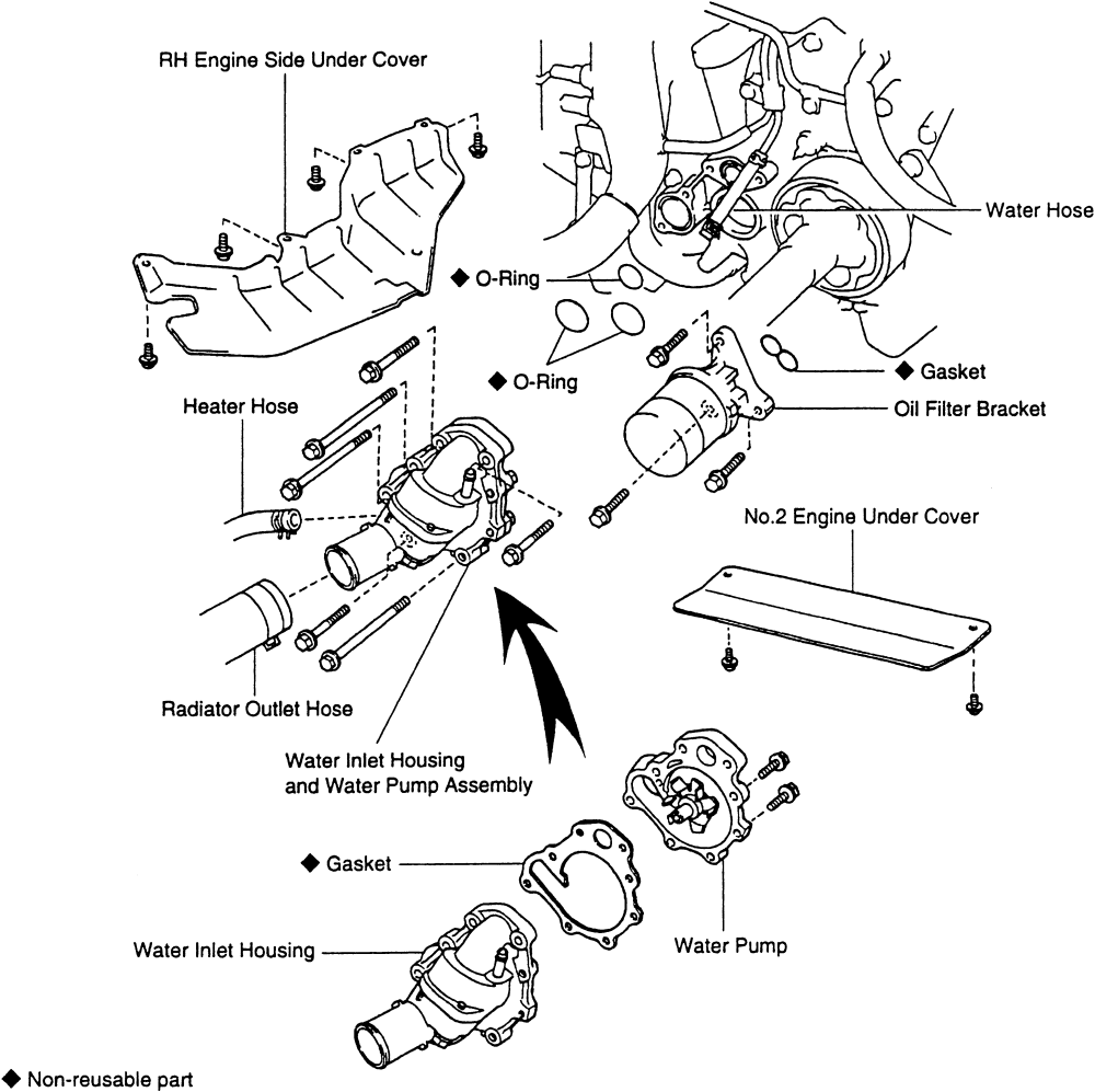 94 Toyota Previa Engine Diagram - Wiring Diagram