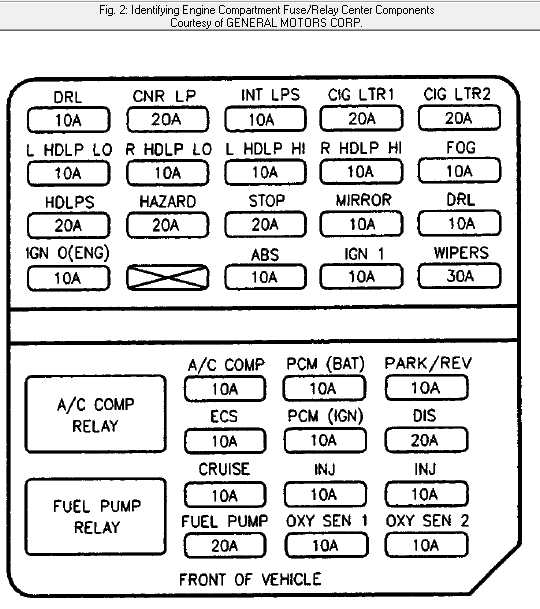 1997 Cadillac Eldorado Wiring Diagram For The Shift Indicator Lights from static.cargurus.com