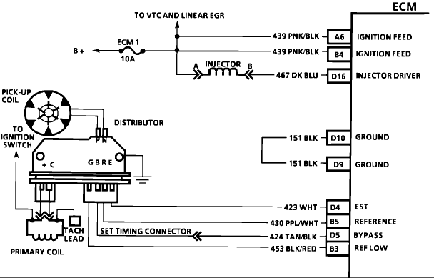 96 Vortec Engine Sensor Diagram - Wiring Diagram Networks
