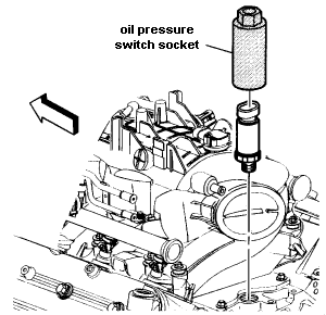 2010 chevy silverado oil pressure sensor location