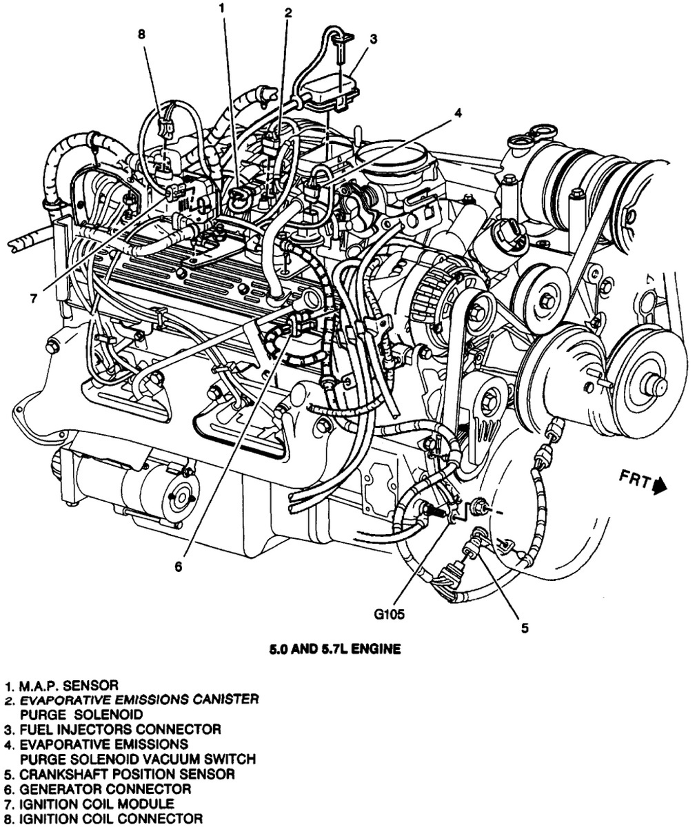 Chevy Silverado Wheelbase Chart