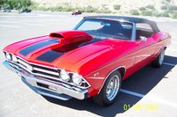 Chevelle Chevelle