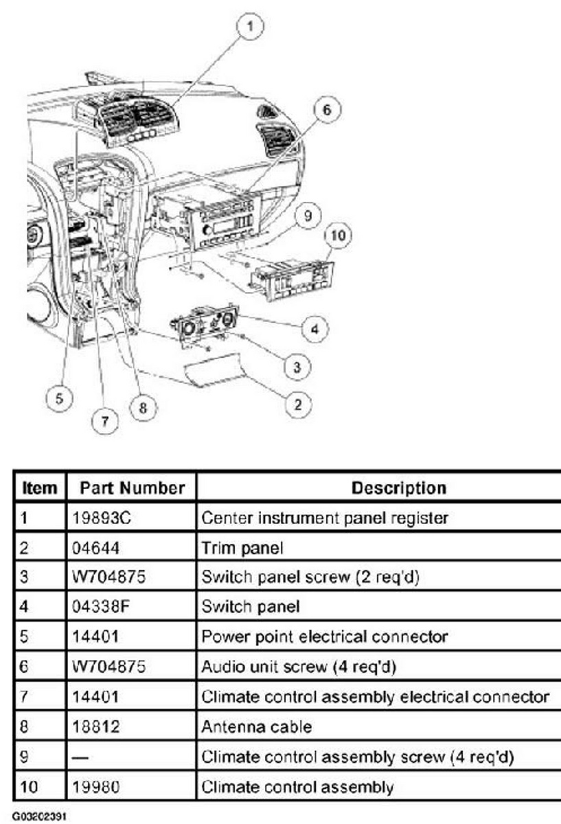 2002 Lincoln Ls Cooling System Diagram Hanenhuusholli