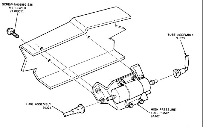 1989 ford f250 fuel pump location