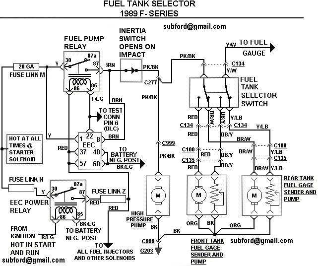 86 Ford F 150 Fuel Pump Relay Wiring Diagram Data Wirings Carnival