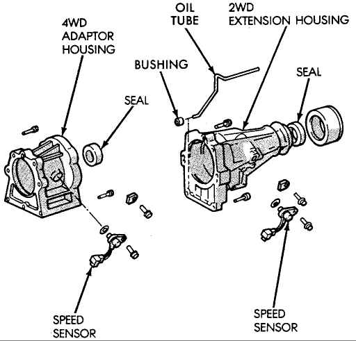 2000 dodge ram 1500 transfer case