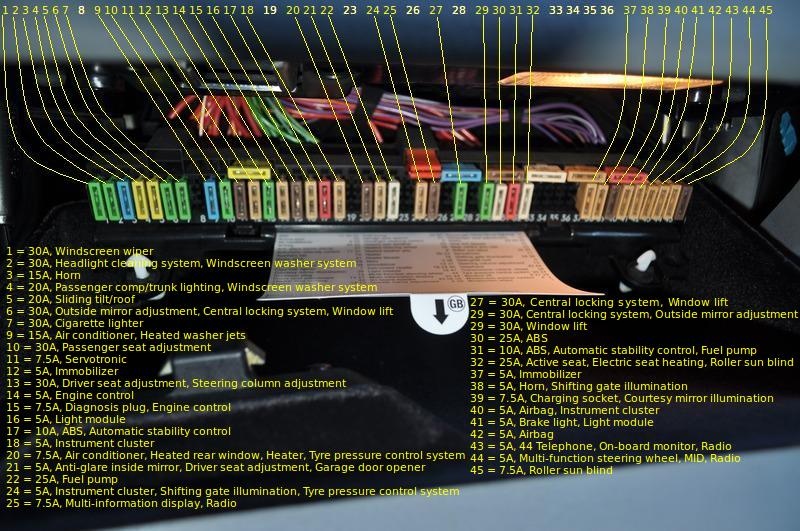 2002 bmw 525i fuse box diagram