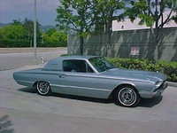 Thunderbird Thunderbird