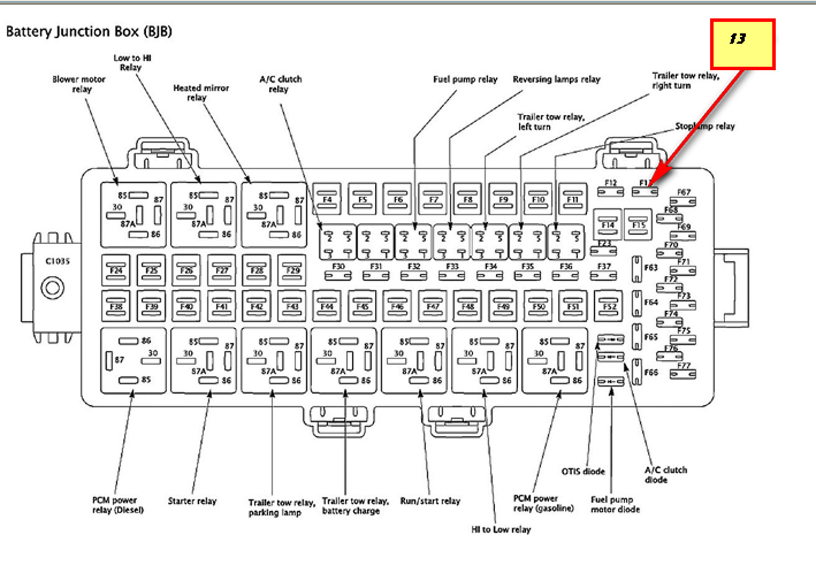 1999 f350 diesel fuse diagram