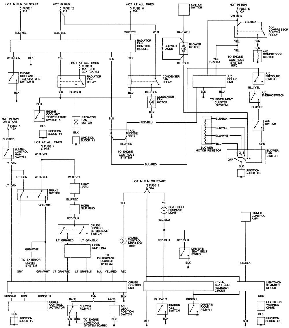 1994 Honda Civic Stereo Wiring Diagram