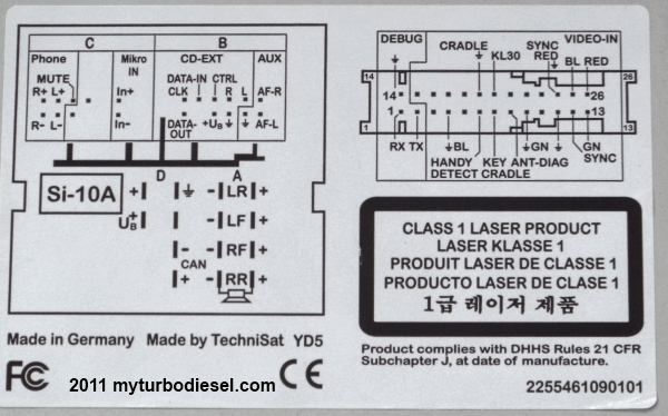 2010 Vw Cc Radio Wiring Diagram