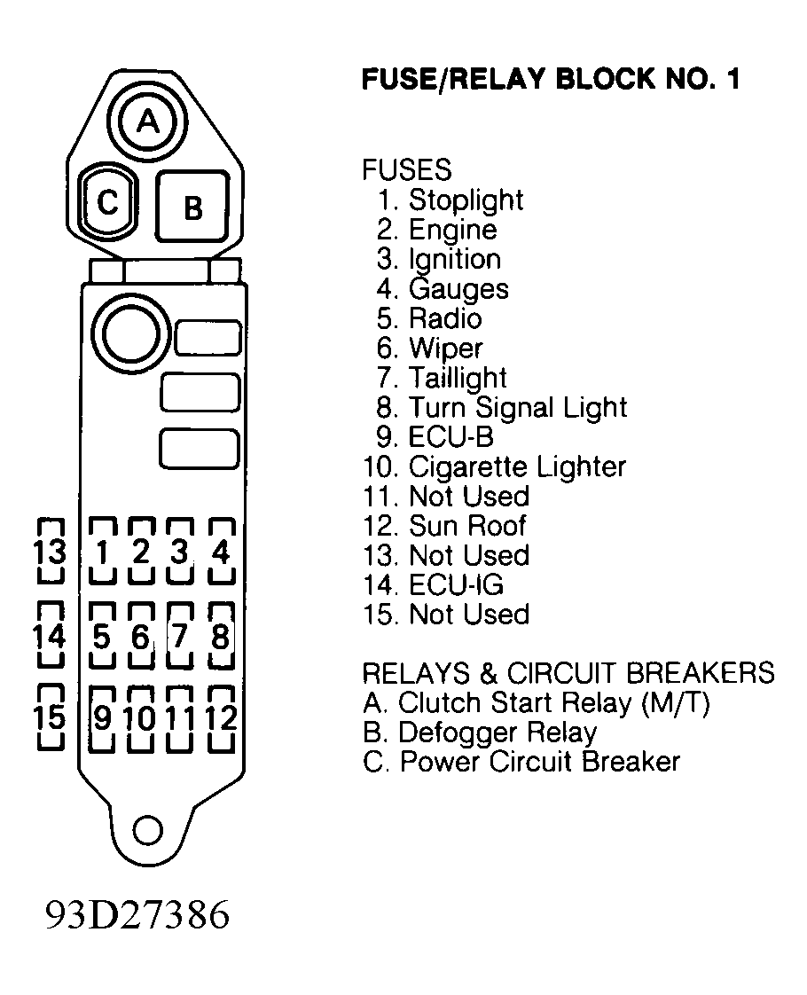 Fuse Box In 2006 Toyota Corolla Wiring Diagram