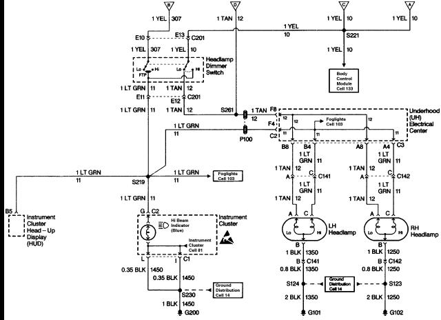 Pontiac Grand Prix Questions - I have a 2006 pontiac grand prix 3.8 v6 ...