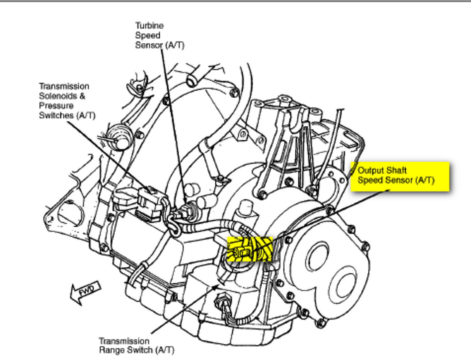 diagram 3 1 Engine Diagrams Sensor Locations - Mydiagram.online 1D7